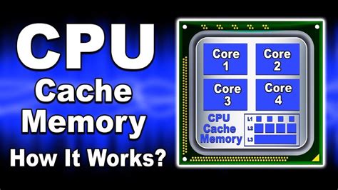Image result for CPU Cache Algoirthm
