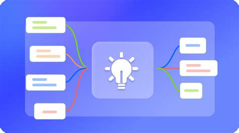 Afbeeldingsresultaten voor Python to Ai Concept Map