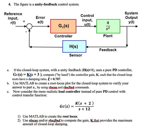 Image result for Unity Feedbakc Loop vs Feedback Loop