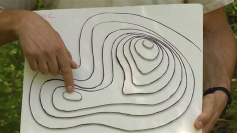 How to Draw Contour Lines Map に対する画像結果