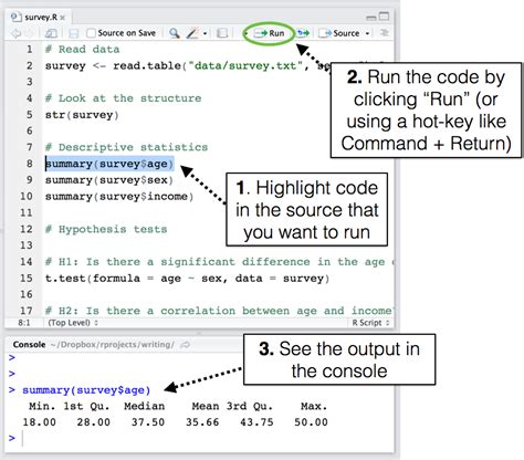 Image result for R Code Execution Diagram