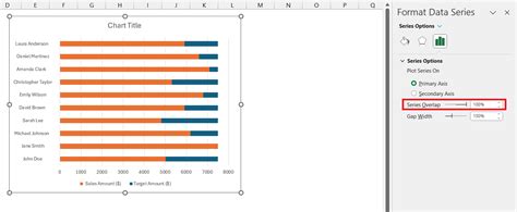 Image result for Cool Excel Progress Chart