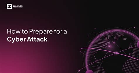 Image result for Block Storage Software