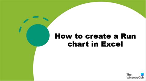 Toradh íomhá ar Example of When to You a Run Chart