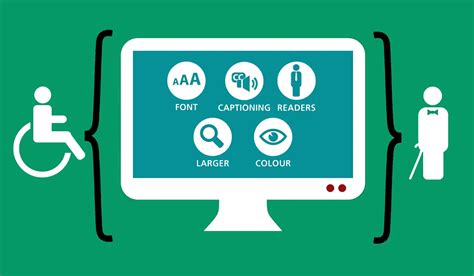 Image result for Check Accessibility