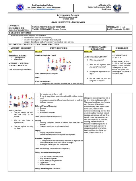Image result for Lesson Plan of Computer Ch. 1
