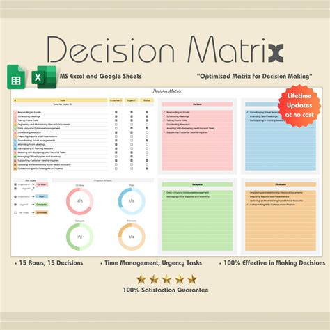 Image result for Free Decision Matrix Template