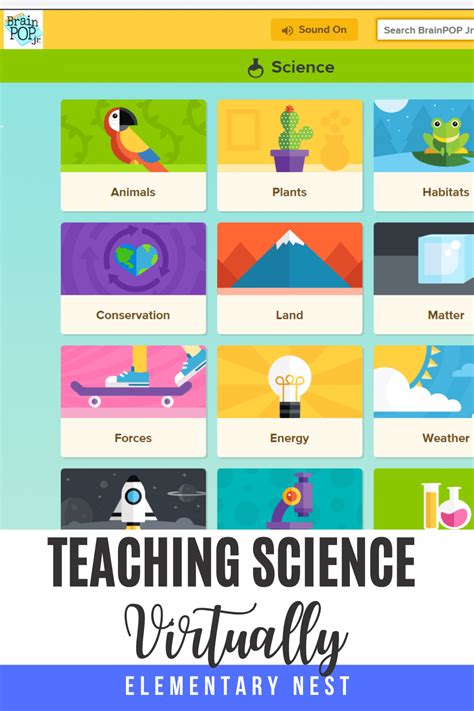 Image result for Virtual Science Learning