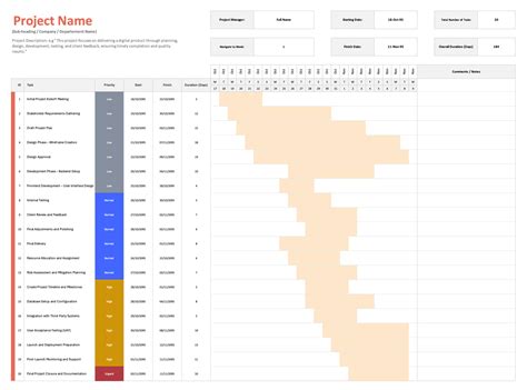Image result for Team Project Schedule Excel Template