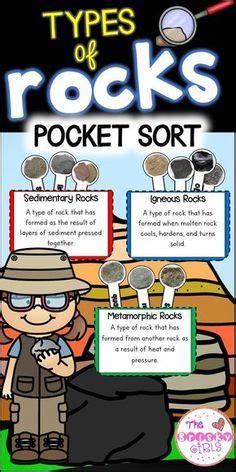 Image result for Types of Rock Sort