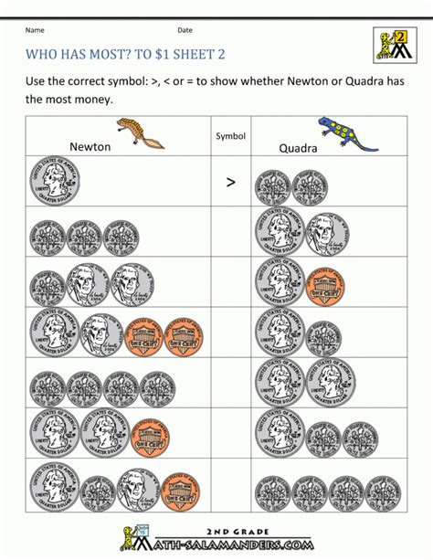 Toradh íomhá ar Counting Back Money Worksheets
