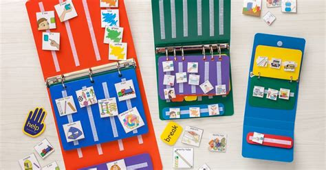 Image result for Méthode Pecs