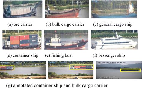 Image result for Ship Classification Dataset
