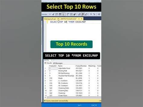 Image result for SQL Top 10 Rows