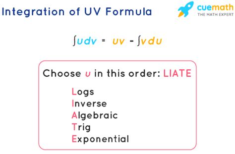 Toradh íomhá ar Integration UV Formula