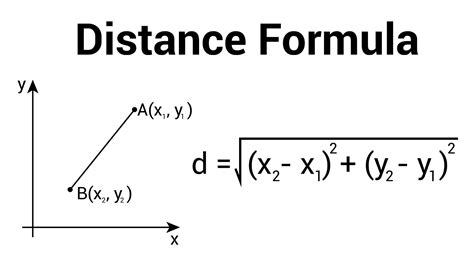 Method 9 Observation Distance Formula-এর ছবি ফলাফল