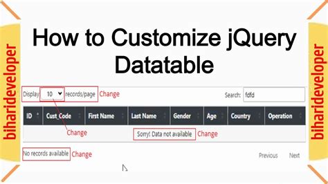 Image result for jQuery.dataTable Subtable