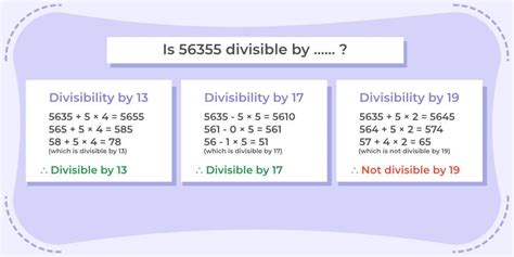 Divisibility に対する画像結果