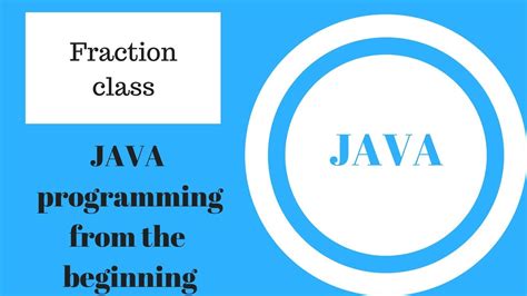 Java Fractions Basic ਲਈ ਪ੍ਰਤੀਬਿੰਬ ਨਤੀਜਾ