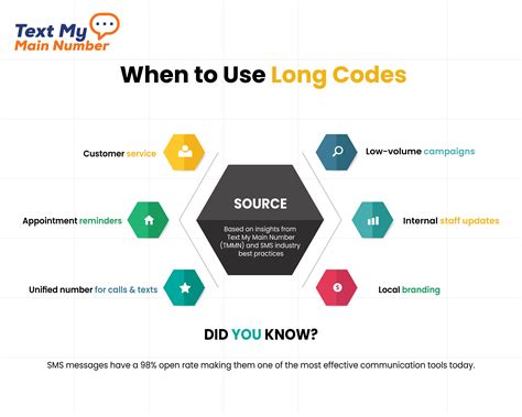 Image result for Very Long Code of Script