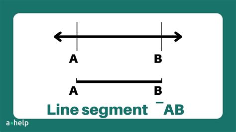 Image result for Dot vs Line Segment Graph