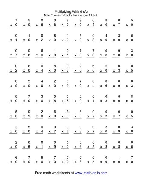 Image result for 3rd Grade Math Worksheets Multiplication 1-10