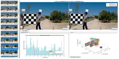 Image result for Stereo Vision Sensor
