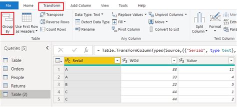 Image result for How to Sum a Column of Numbers in Power Query