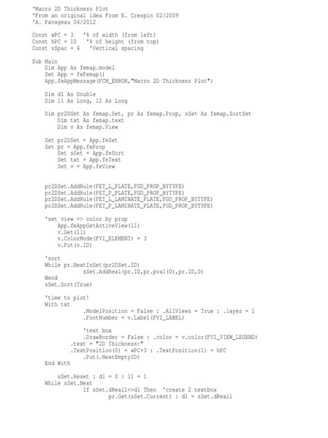 Image result for API 2D PDF