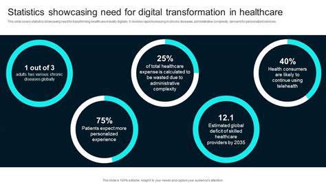 Technology Stack Digital Health に対する画像結果