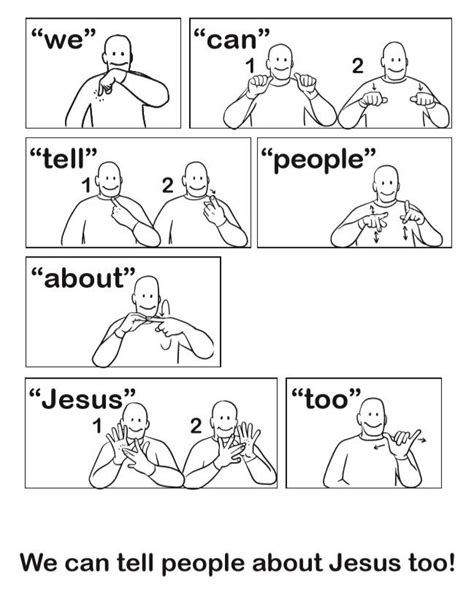 Image result for Jesus Sign Language