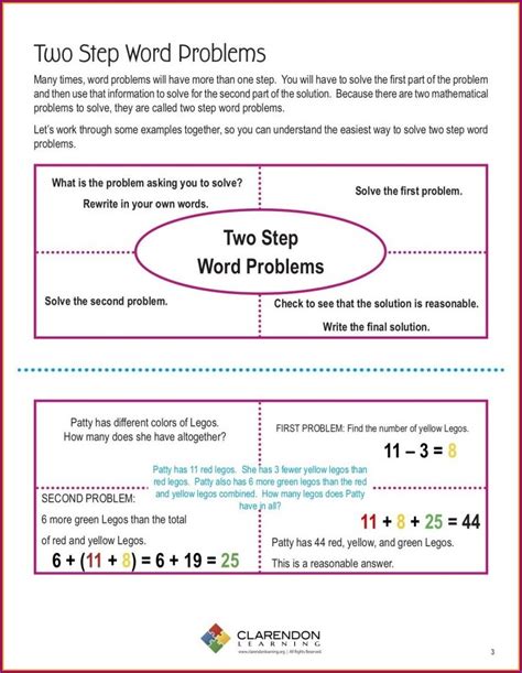 Image result for 2 Step Equations Word Problems