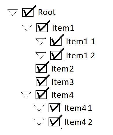 Image result for C# TreeView Checkbox