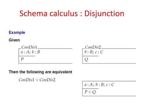 Image result for Disjunctive Example
