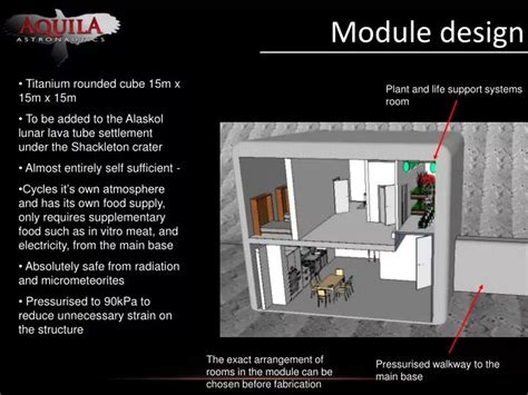 Image result for Module Slides Design