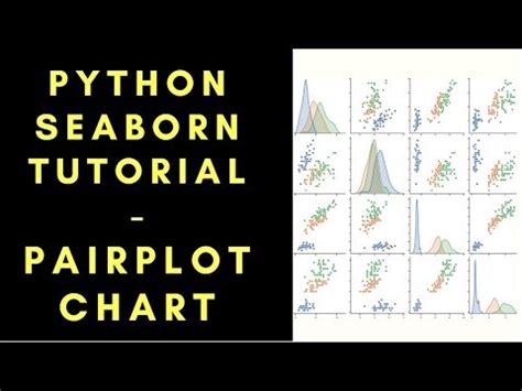 Afbeeldingsresultaten voor Pairplot Python