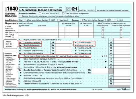Toradh íomhá ar 1040 Form 2020 Instructions Printable