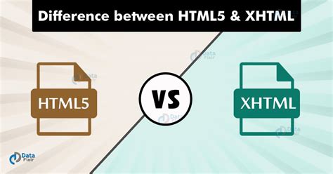 XHTML に対する画像結果