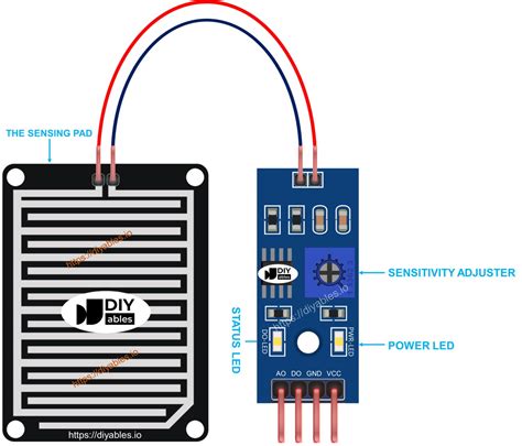 Arduino MH Sensor に対する画像結果