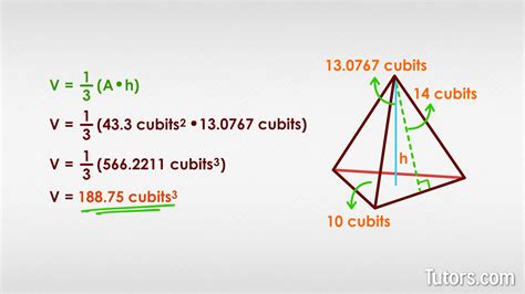 Image result for Surface Area Formula for Triangular Pyramid
