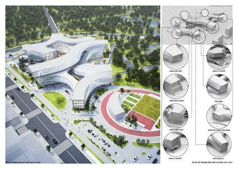 Image result for Graduation Project Contouring