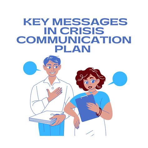 Image result for Communication Message Examples