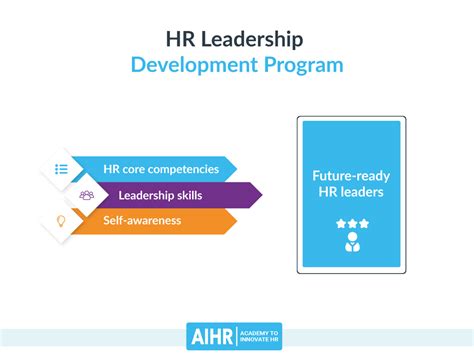 Image result for Resource Leadership Development Program