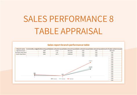 Image result for Presentation Performance Excel
