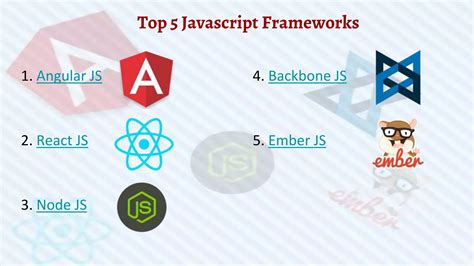 Image result for JavaScript Front End Frameworks