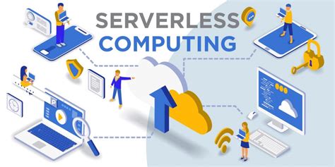 Image result for Serverless Computing Animated