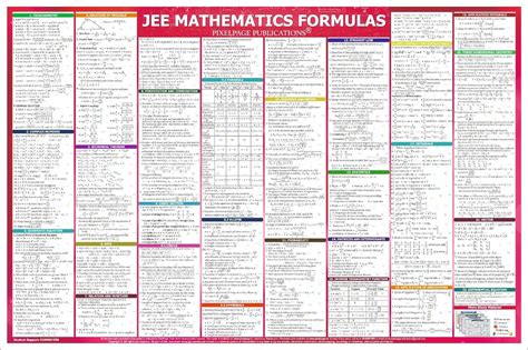 Formulas JEE に対する画像結果