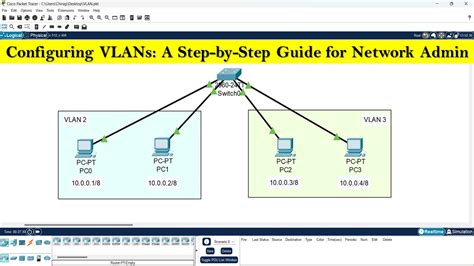Image result for VLAN Setup