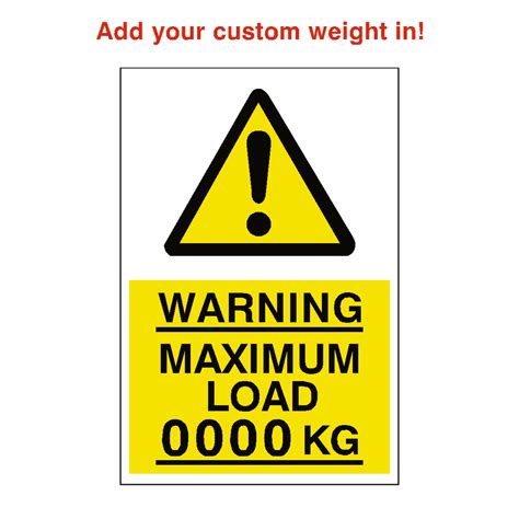 Image result for Live Loading Sign