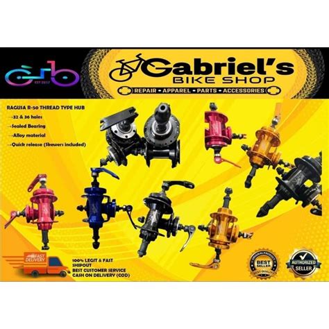 Image result for Thread Type Hubs